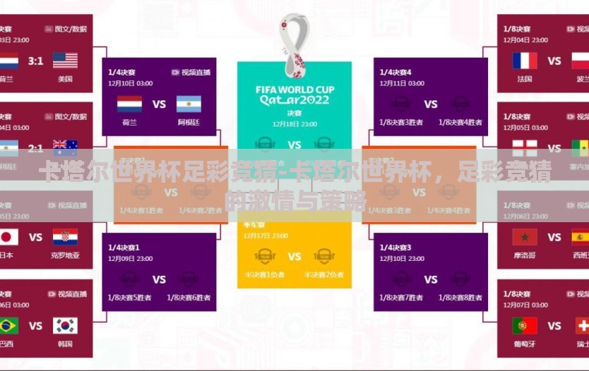 卡塔尔世界杯足彩竞猜-卡塔尔世界杯，足彩竞猜的激情与策略