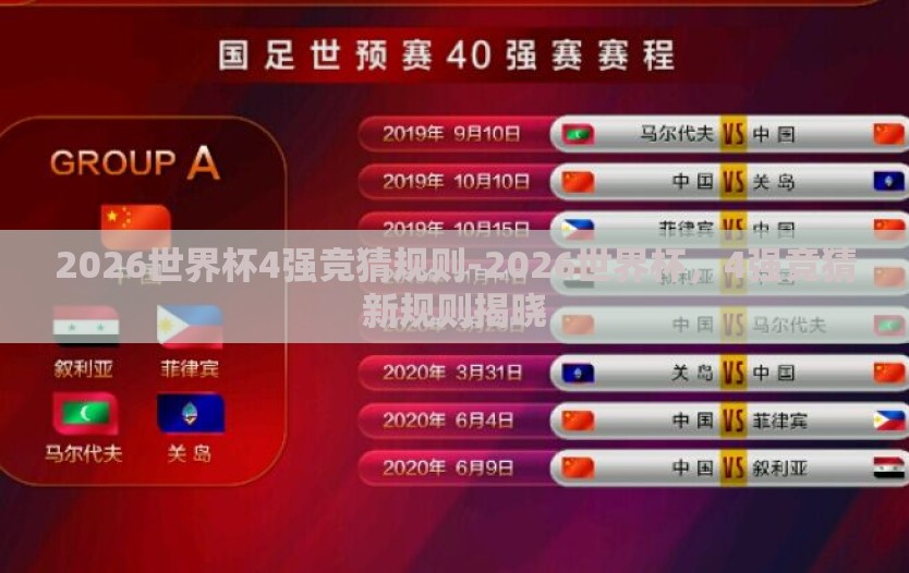 2026世界杯4强竞猜规则-2026世界杯，4强竞猜新规则揭晓