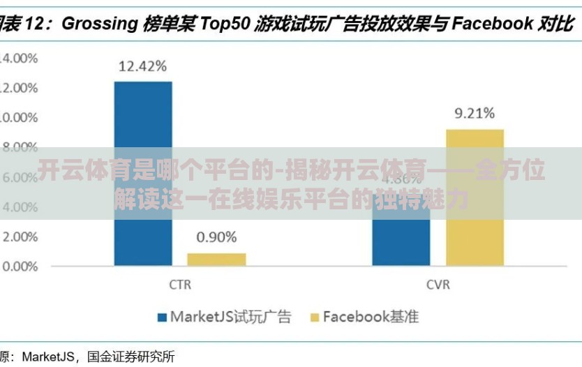 开云体育是哪个平台的-揭秘开云体育——全方位解读这一在线娱乐平台的独特魅力 开云体育是哪个平台的-揭秘开云体育——全方位解读这一在线娱乐平台的独特魅力