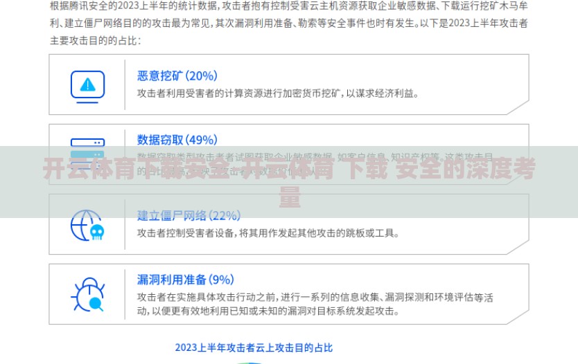 开云体育下载安全-开云体育 下载 安全的深度考量