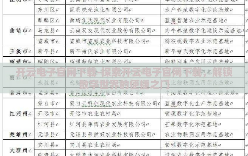 开云电子官网下载-探索开云电子官网下载，解锁数字世界的便捷之门