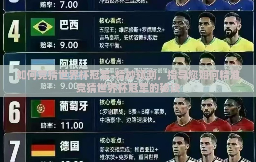 如何竞猜世界杯冠军-精妙预测，指导您如何精准竞猜世界杯冠军的秘诀
