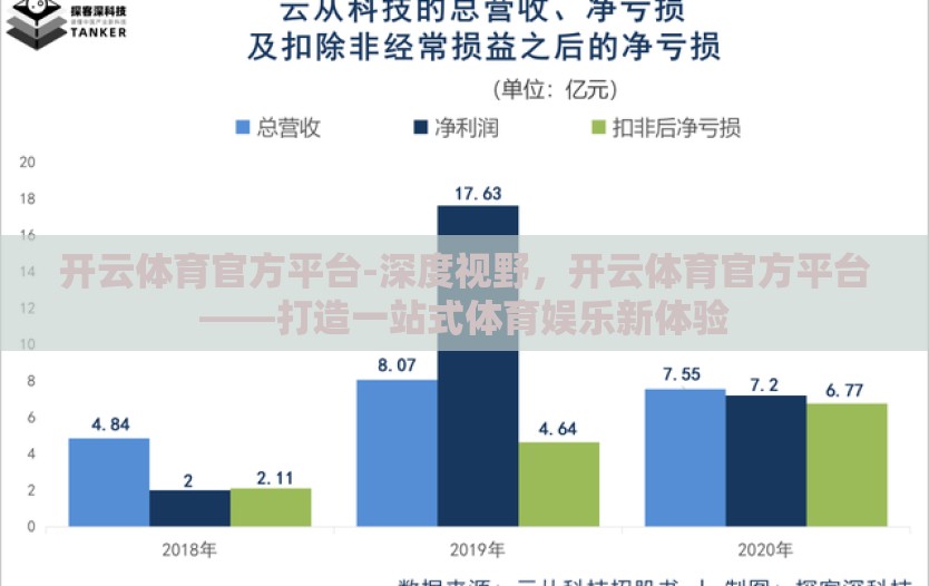 开云体育官方平台-深度视野，开云体育官方平台——打造一站式体育娱乐新体验