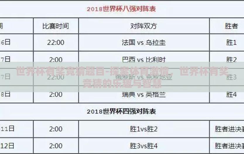 世界杯有奖竞猜题目-探索体育激情，世界杯有奖竞猜的乐趣与智慧