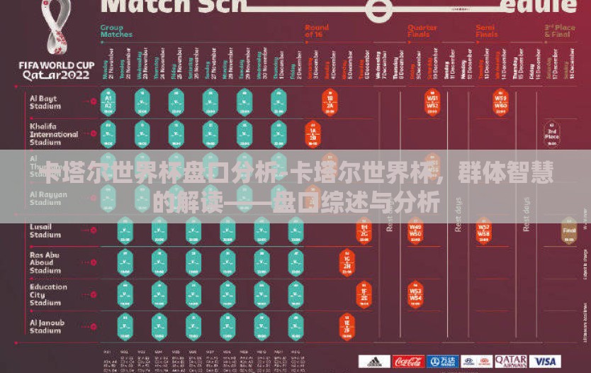 卡塔尔世界杯盘口分析-卡塔尔世界杯，群体智慧的解读——盘口综述与分析