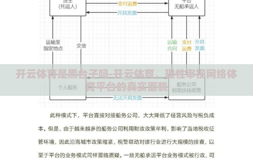 开云体育是黑台子吗-开云体育，理性审视网络体育平台的真实面貌