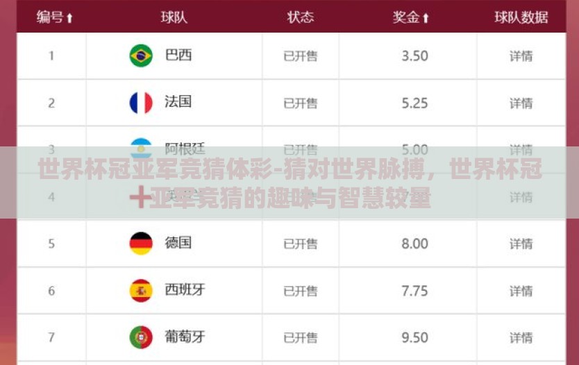 世界杯冠亚军竞猜体彩-猜对世界脉搏，世界杯冠亚军竞猜的趣味与智慧较量