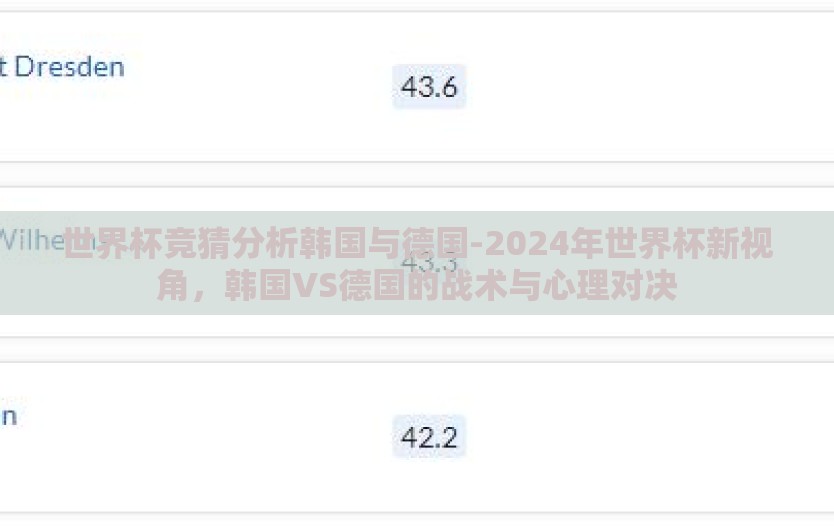 世界杯竞猜分析韩国与德国-2024年世界杯新视角，韩国VS德国的战术与心理对决