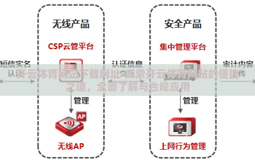 开云体育网站下载网址-探索开云体育网站的便捷之道，全面了解与合规应用