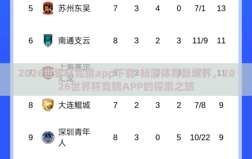 2026世界杯竞猜app下载-畅游体育新境界，2026世界杯竞猜APP的探索之旅