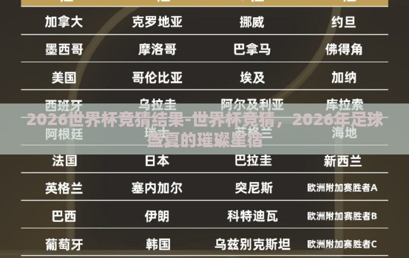 2026世界杯竞猜结果-世界杯竞猜，2026年足球盛夏的璀璨星宿