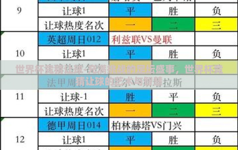 世界杯竞猜让球-充满挑战的足坛盛事，世界杯竞猜让球的艺术与智慧