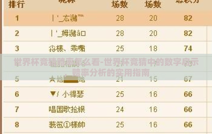 世界杯竞猜赔率怎么看-世界杯竞猜中的数字启示，赔率分析的实用指南