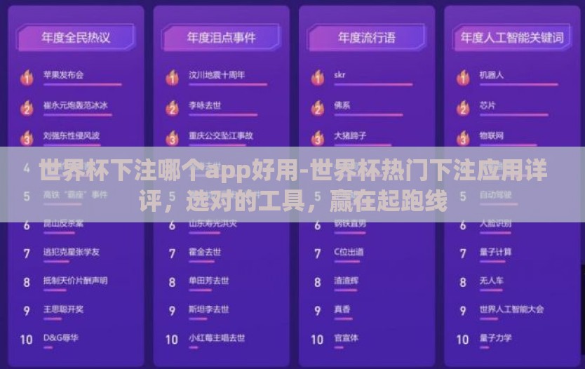 世界杯下注哪个app好用-世界杯热门下注应用详评，选对的工具，赢在起跑线