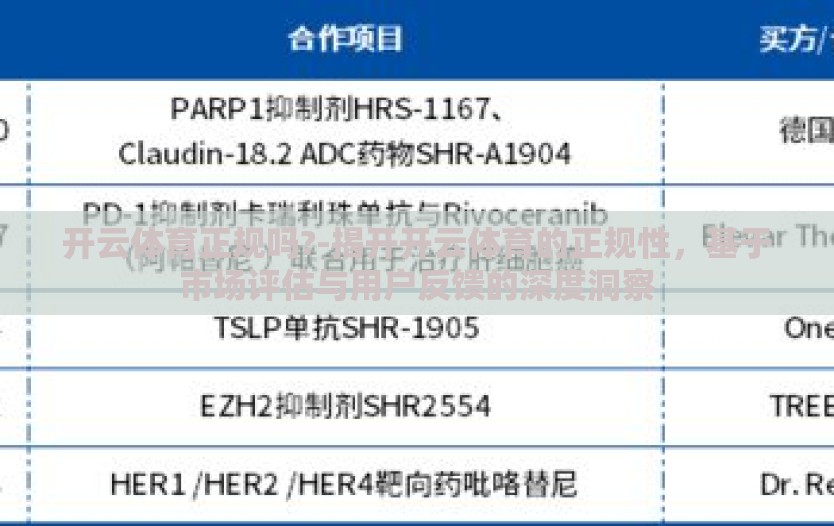 开云体育正规吗?-揭开开云体育的正规性，基于市场评估与用户反馈的深度洞察