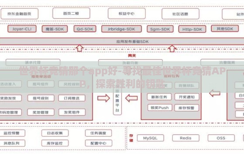 世界杯竞猜那个app好-寻找最佳世界杯竞猜APP，探索胜利的钥匙