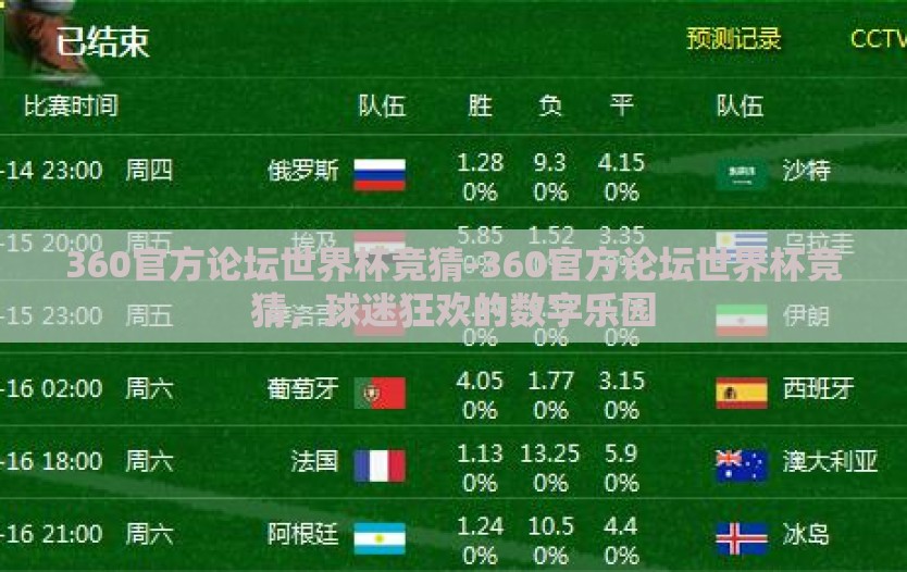 360官方论坛世界杯竞猜-360官方论坛世界杯竞猜，球迷狂欢的数字乐园